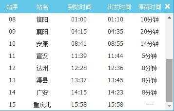 重庆到合肥的班车时刻表（重庆到合肥的火车时刻表查询）-图3