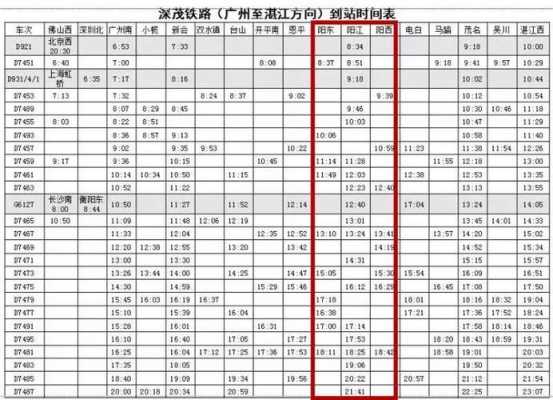阳西至阳江客运班车时刻表（阳西到阳江的车费是多少钱）-图2