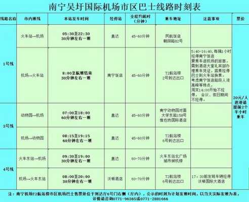 吴圩机场班车时刻表（吴圩机场大巴电话号码）-图2