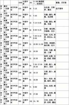 共和至西宁班车时刻表（共和到西宁汽车站时刻表）-图1