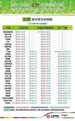 洪泽至上海班车时刻表（洪泽到上海汽车时刻表）-图3