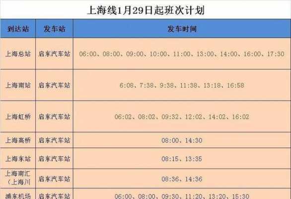 上海客运总站班车时刻表（上海客运中心时刻表）-图1