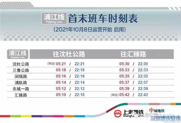 上海客运总站班车时刻表（上海客运中心时刻表）-图3