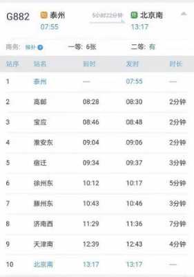 扬中至泰州班车时刻表查询（扬中到泰州开车多久）-图2