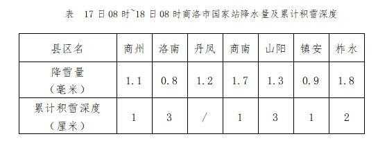 清油河商南班车时刻表（商南到清油河的班车最晚几点）-图1