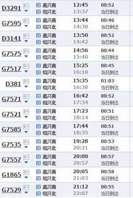 嘉兴北站到常州班车时刻表（嘉兴到常州北高铁）-图1