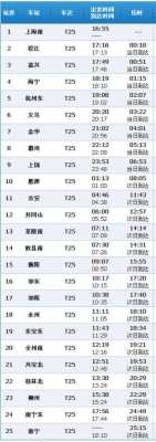 嘉兴北站到常州班车时刻表（嘉兴到常州北高铁）-图2