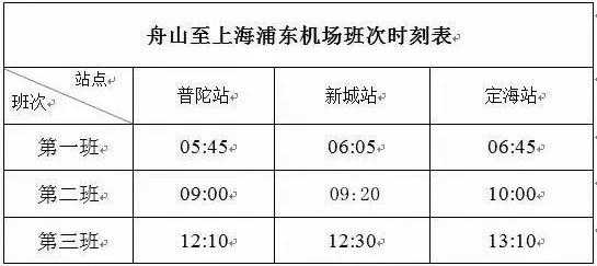 路桥到石浦班车时刻表（路桥到石浦班车时刻表最新）-图3