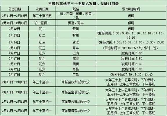 广昌汽车站班车时刻表（广昌长途汽车时刻表）-图1