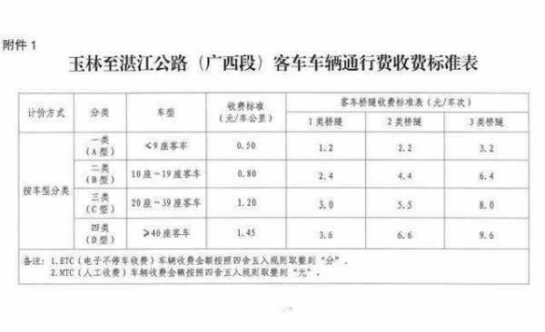 玉林到湛江班车时刻表（玉林到广东湛江汽车时刻表查询）-图2