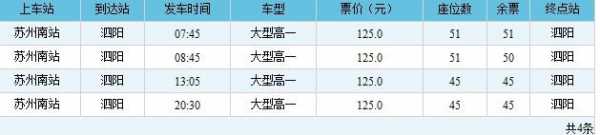 苏州到泗阳县班车时刻表（苏州到泗阳汽车票价格）-图1