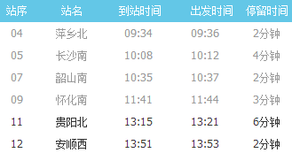 吉安到贵阳班车时刻表（吉安到贵阳的火车票查询）-图3