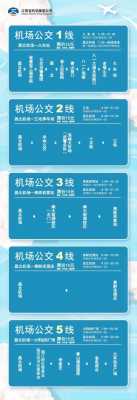 昌北机场班车时刻表（昌北机场汽车时刻表）-图2