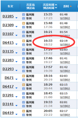 漳州到福州北站班车时刻表（漳州至福州汽车时刻表）-图1