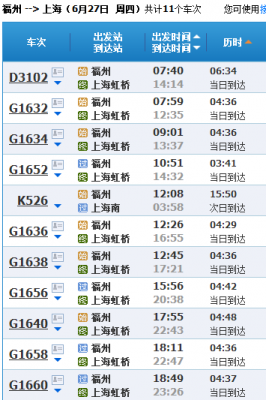 上海到福州的班车时刻表（上海到福州的班车时刻表查询）-图3