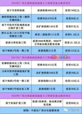 玉林到岑溪班车时刻表（玉林到岑溪班车时刻表查询）-图1