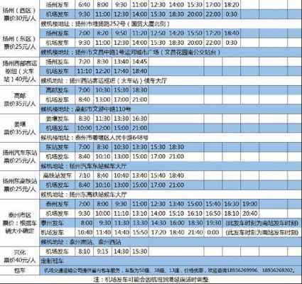 扬州至长沙班车时刻表（扬州到长沙大巴时刻表）-图1