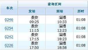 淄博到泰安班车时刻表（淄博到泰安班车时刻表查询）-图1