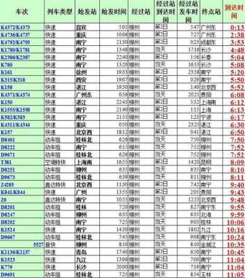 柳州至杭州班车时刻表（柳州至杭州火车站列车时刻表）-图2