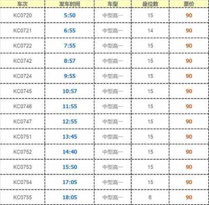 苏州到上海班车时刻表（苏州到上海长途汽车站时刻表查询）-图3