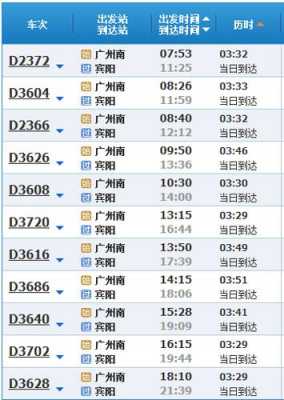 广州至宾阳班车时刻表（广州到宾阳汽车时刻表）-图2