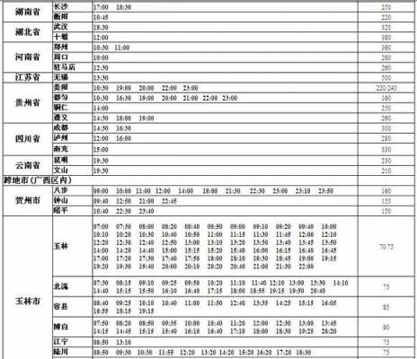 南宁江南至柳州班车时刻表（江南站到柳州时间表）-图2