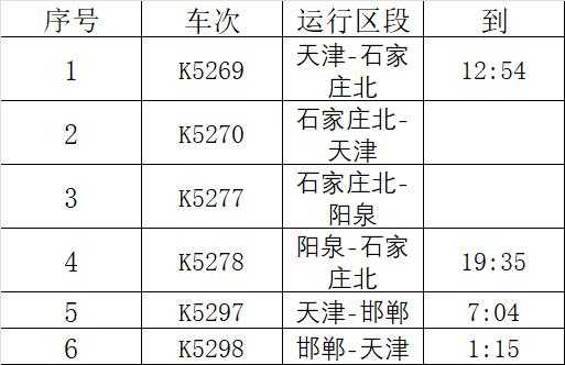 东站到长阳的班车时刻表（东单到长阳地铁站）-图2