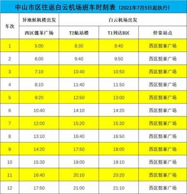 广州机场到清远班车时刻表（广州机场到清远班车时刻表最新）-图2