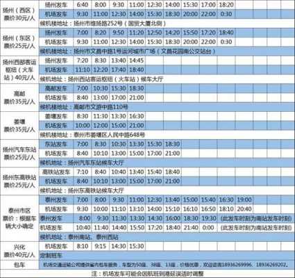 枣庄到扬州的班车时刻表（枣庄到扬州的班车时刻表查询）-图2