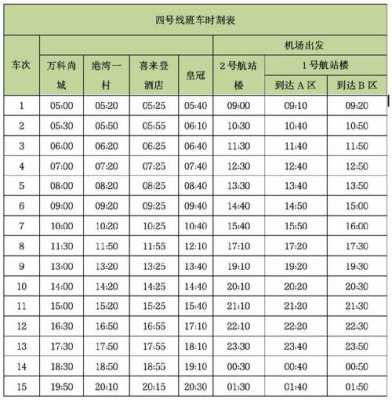 芳村至电白班车时刻表（芳村客运站到白云机场时刻表）-图2