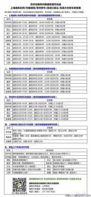 南京到浦东机场班车时刻表（南京到浦东机场过路费多少钱）-图1