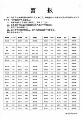 遂川到禾源班车时刻表（遂川到禾源多少公里）-图3