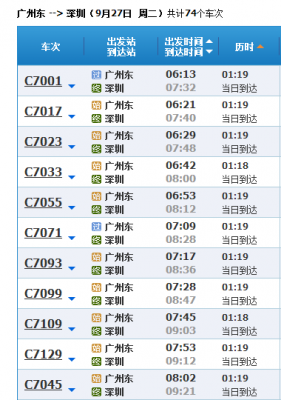 广州至罗湖班车时刻表（从广州到罗湖怎么坐车）-图2