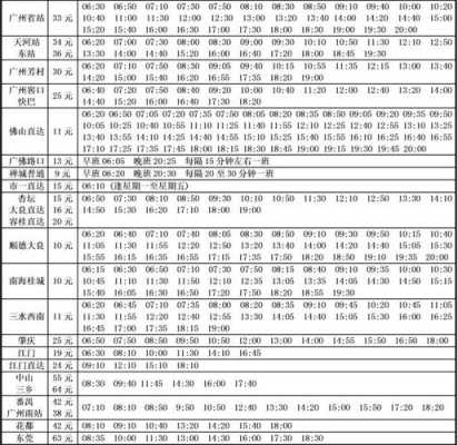 广州东站到高明班车时刻表（广州东站有到高明的车吗）-图2