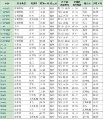 屏边到建水班车时刻表（屏边到建水的火车站时刻表）-图3