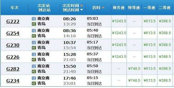 广州到青岛的班车时刻表（广州到青岛汽车多长时间到）-图2