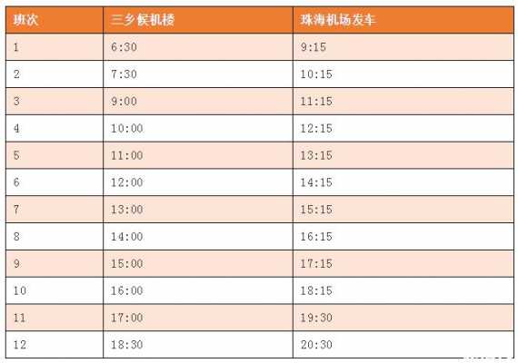 中山珠海机场班车时刻表（中山珠海机场大巴时刻表2015）-图2