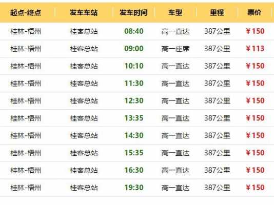 桂林梧州班车时刻表（梧州至桂林班车时间）-图1