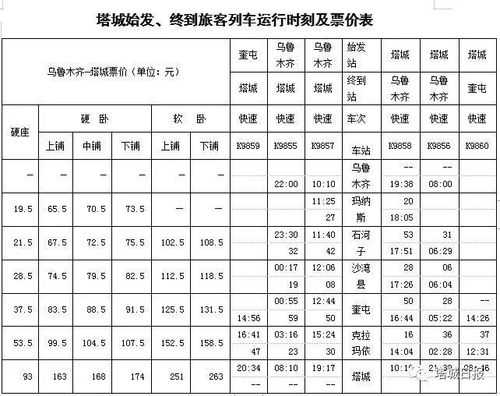 乌鲁木齐塔城班车时刻表（塔城到乌鲁木齐大巴车）-图1