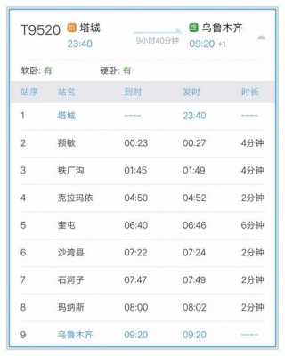乌鲁木齐塔城班车时刻表（塔城到乌鲁木齐大巴车）-图3