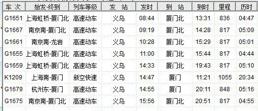 义乌到上饶班车时刻表（义乌到上饶汽车时刻表查询）-图1