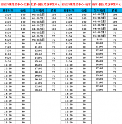 修水到虹桥班车时刻表（修水到上海汽车时刻表）-图2