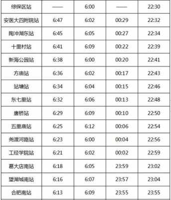 射阳到合肥的班车时刻表（射阳到合肥的班车时刻表和票价）-图1