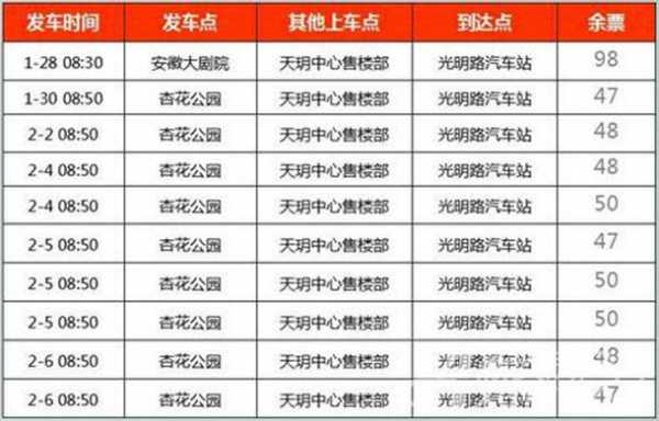 蚌埠至亳州班车时刻表（蚌埠至亳州汽车票）-图1