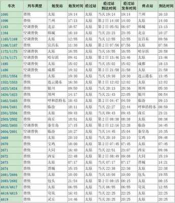 太原到吉县班车时刻表（太原到吉县怎么走）-图3