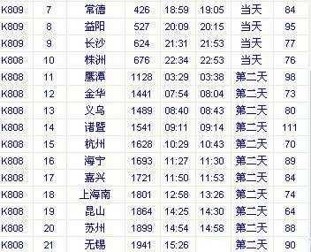 吴滩班车时刻表（吴滩汽车时刻表）-图2