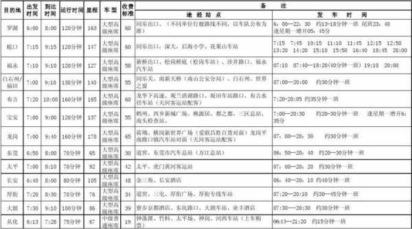 最新广元到龙山班车时刻表（广元到龙山汽车时刻表广元到龙山汽车查询）-图2