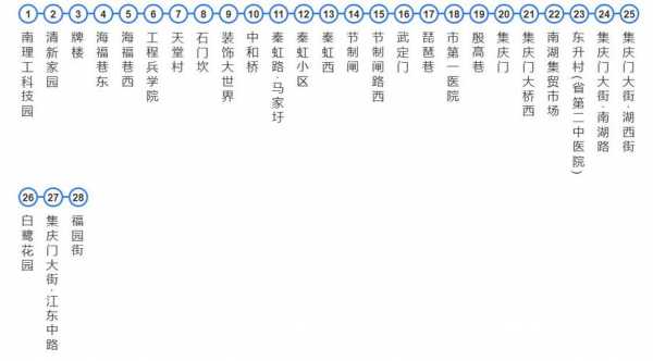 山南到八一班车时刻表（山南汽车票查询）-图3