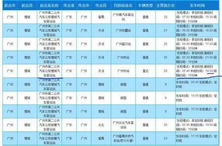 增城至广州班车时刻表（增城最早一班车去广州,几点的车?）-图2