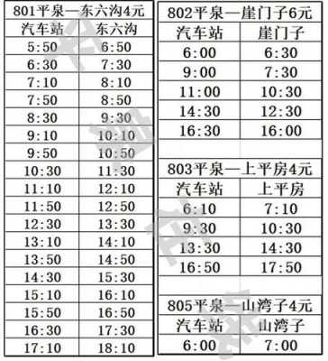 平泉班车站发车时刻表（平泉汽车站发车时刻表）-图3